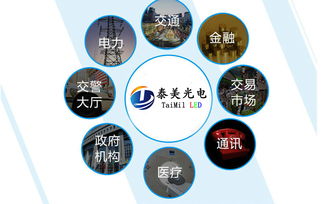 P8戶外全彩LED顯示屏 技術解析、市場應用與采購指南